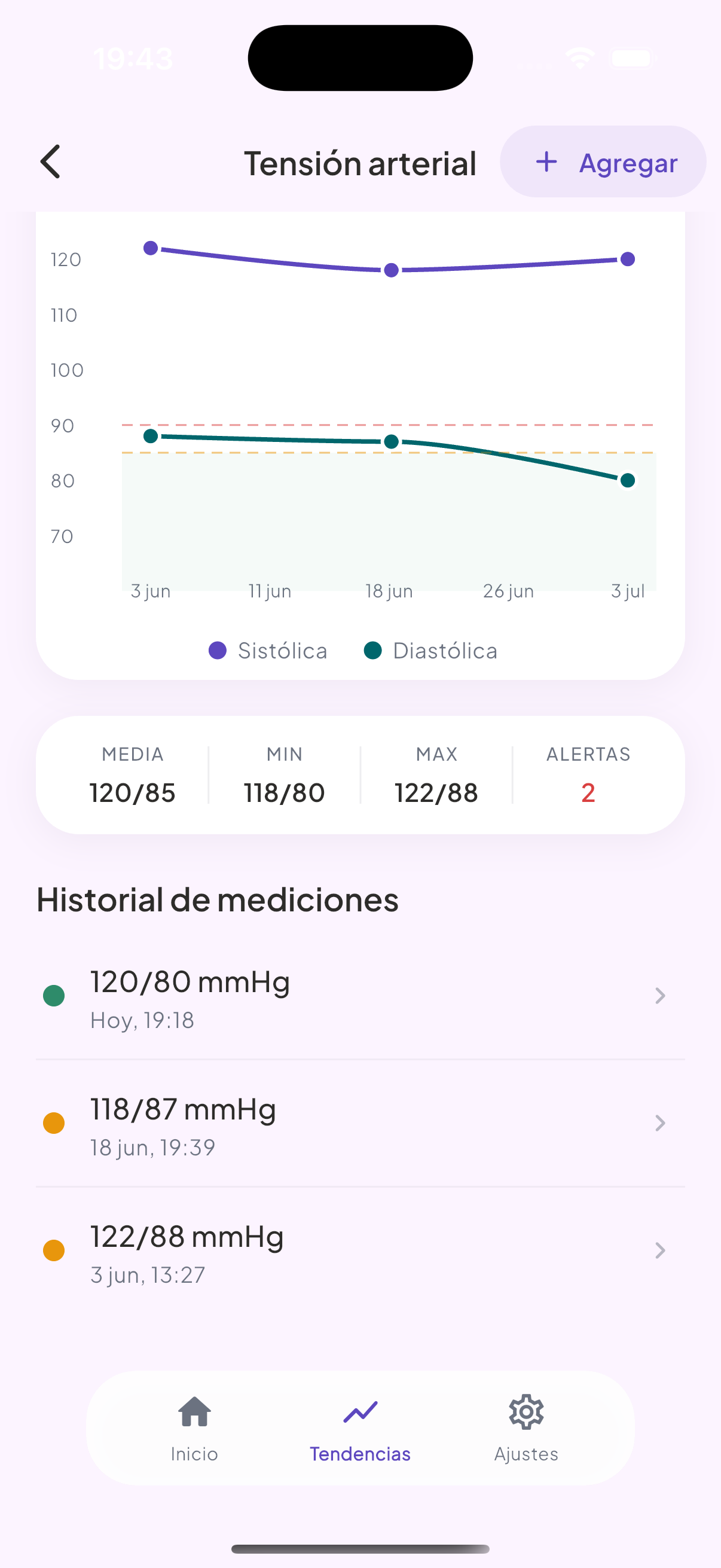 Vidae blood pressure detail screen